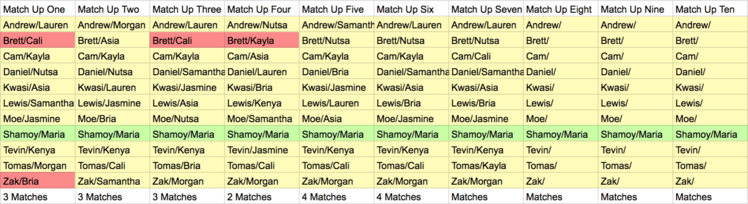 are you the one season 7 episode 10 match up ceremony