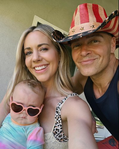 Joey Lawrence's Wife Files For Divorce